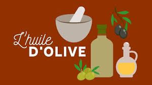 La Cuisine A L Huile D Olive Comment Choisir Une Bonne Huile D Olive Les Carnets De Julie Youtube