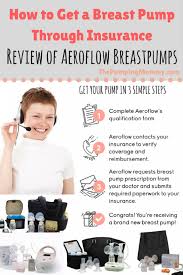 You select your preferred pump and then complete the order form. How To Get A Breast Pump Through Insurance Review Of Aeroflow Breastpumps The Pumping Mommy