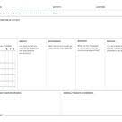 The Poems Method For User Observation Research Template How To Notes Template Best Templates Templates
