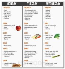 Pin On Fitness Diet