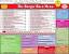 Burger Barn Menu Irvine Ky