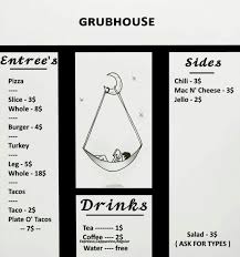 A list of commands or options from which you can choose. Make A Roblox Bloxburg Cafe Menu Or Logo By Jaceraidz Fiverr