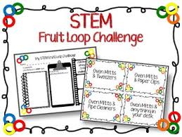 Pin On Science