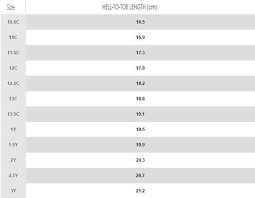 Nike Dynamo Free Size Chart Netcomm Wireless