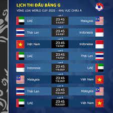 Video màn rượt đuổi kịch tính giữa thái lan vs indonesia 1 giờ trước. Uxh19pslqdiu1m