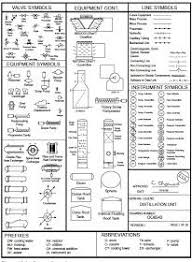 Chemical Engineering Flow Chart Symbols How To Read Piping