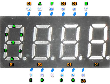 7 Segment 0.56 Inch 4 Digit Multiplexed Commone Cathode 5643AS-1