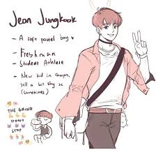 Kawaii Comic Recommendations Hey Now You Re A Rockstar By Refrainbow Support The Author Read On Tapas App Reference Code Bts Fanart Fan Art Bts Drawings