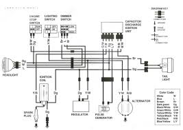 Documents similar to yamaha rd400 wiring diagram. Yamaha Waverunner Wiring Diagram Free Picture Wiring Database Default List Prince List Prince Impresafunebreapreaannamaria It