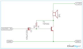 Different types of mosfet amplifier circuits with diagram and schematicsa list of various audio amp. 12v Audio Power Amplifier Circuit Using Tip35c Class A Amplifier