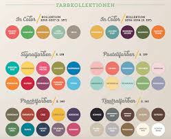 Http Wordpress P267726 Webspaceconfig De Wp Content Uploads 2015 07 Farbfamilien Gif Welche Farbe Farben Pastellfarben