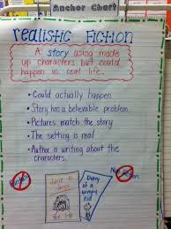 genre realistic fiction anchor chart fiction anchor