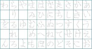 Learning Worksheets Printable Practice Charts For Hiragana