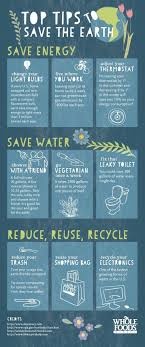 Tips On How To Be More Sustainable Save Earth Save Energy Good Energy