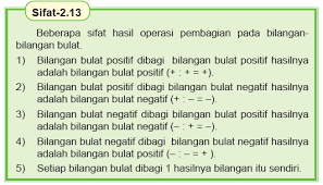 Mengapa negatif dibagi negatif hasilnya positif. Https Pdfcoffee Com Download Rpp Kooperatif Tipe Nht Operasi Bilangan Bulat Pdf Free Html