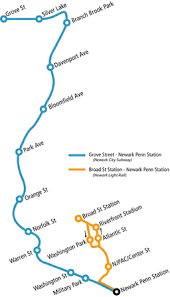 Newark Light Rail Nlr Newark Light Rail Operates In Newark New Jersey This System Consists Of Two Segments The Newark Cit Light Rail Newark City Newark