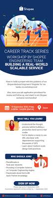 Mabuhay and welcome to the official account of shopee philippines! Building A Real World Scalable Service Nus Centre For Future Ready Graduates