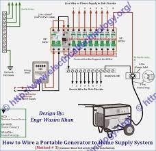The transfer switch is the brains behind the generator's power, routing electricity to circuits and appliances you choose. Generac Automatic Transfer Switch Wiring Diagram 100 Amp 3 Phase ê³µí•™ ì „ê¸°