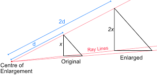 The molar mass of h2o is 18.0152 g/mol. Enlargement