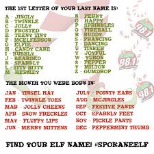 favorite elf name generator teeny tiny jolly cheeks