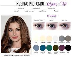 Appartengono a questa categoria le persone che hanno un sottotono freddo e un tono chiaro. Colori Make Up Stagione Inverno Profondo Manuale Trucco La Guida Completa Per I Corsi Di Trucco Professionale