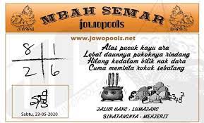 Forum Syair Hk Syair Hongkong Update Tercepat Setiap Hari Binatang Permainan Kartu