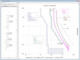 Skm Systems Analysis Inc Power System Software And Arc