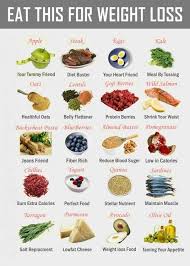 Pin On Recipes To Make Soon