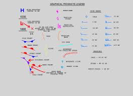 34 Punctilious Noaa Digital Chart