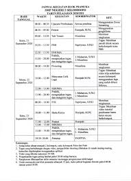 Laporan kegiatan ekstrakulikuler pramuka tahun 2014 ini telah diterima dan disahkan oleh kepala madrasah selaku kamabigus madrasah ibtidaiyah negeri sendanglo simo. Kegiatan Blok Pramuka Tahun Pelajaran 2020 2021 Smp 2 Selomerto