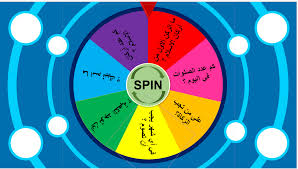 بوربوينت لعبة العجلة الدوارة درس اركان الاسلام للصف الاول مادة التربية الاسلامية pie chart chart