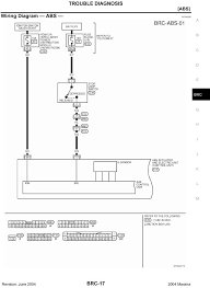 Use our nissan maxima stereo wiring schematic to wire any aftermarket stereo, radio or navigation system into your nissan sedan. Diagram Nissan Maxima 2004 Wiring Diagram Full Version Hd Quality Wiring Diagram Diagrammah Tanzolab It