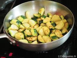 Courgettes Sautees A La Poele Facile Et Rapide En 2020 Courgettes Sautees Manger Sainement Recette Courgette