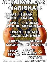 Maafkan saya kerana memanjangkan bahan2 yg terdapat di blog saudara ini sebelum mendapat kebenaran saudara. Babyjohnsarawak Bjs Amalan Harian Yang Perlu Dijaga Secara Istiqamah 1 Solat Tahajud Solat Tahajud Di Waktu Malam Sekurang Kurangnya 2 Rakaat Solat Sunat Witir Sekurang Kurangnya 1 Rakaat Sebelum
