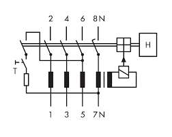 Fi Schalter 40a 4 Polig 30ma Vsf Bauart G Typ A Fi Fehlerstromschutzschalter Schutzschaltgerate Fi Ls Und Zubehor Verteilereinbau Elektrokomponenten Ch