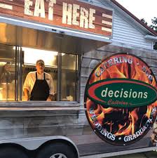 Profile for Decisions Catering