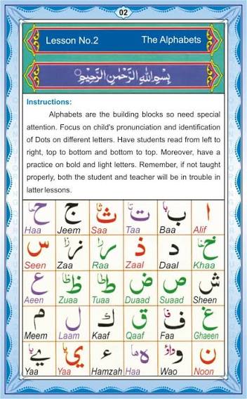 Noorani Qaida and Quran learning