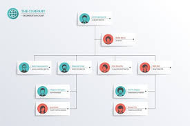 Company Organization Chart By Vekstok On Creativemarket