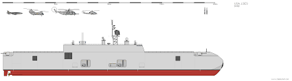 Cruiser » nuclear guided missile cruiser. Nationstates View Topic Gulfstream Air Cushion Cargo Vessel
