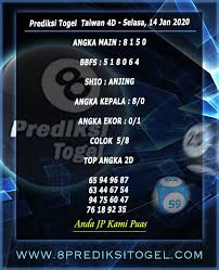 Prediksi Togel Taiwan 4d Selasa 14 Jan 2020 Di 2020 Manila Oktober Taiwan
