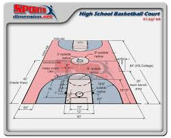 High School Basketball Court Dimensions Diagram Basketball Court Measurements Outdoor Basketball Court High School Basketball