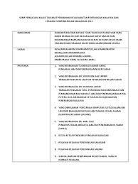 Skrip pengacara majlis oracle think camp polaris5720 skrip pengacara. Teks Pengacara Majlis Ceramah Agama Teks Ceramah Umum Dan Teks Ceramah Khusus