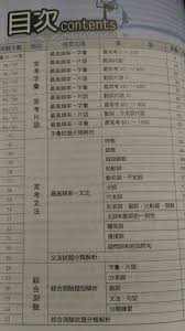 例如，如果竞价分析报告的重叠率列中显示其他某位参与者的指标为60%，即表示您的广告每获得 10 次展示，其中有 6 次是与该参与者的广告一起展示。 登录您的 google ads 帐号。 根据想要在报告中查看的内容，点击广告系列、广告组或关键字页面菜单。 å•é¡ŒæŒ‡è€ƒçš„æŽ¨è–¦åƒè€ƒæ›¸ èª²æ¥­æ¿ Meteor