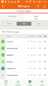 View the 380 premier league fixtures for the 2020/21 season, visit the official website of the premier league. Futbol24 Soccer Live Scores Results Apps On Google Play Premier League Teams League Table Premier League Fixtures