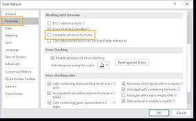 Everything You Need To Know About Excel Tables How To Excel