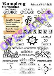 Paten kaymaya karar veren ve satın almak isteyenler için paten markaları, seçim yapmayı zorlaştıracak çok sayıda çeşitlilik ile kullanıcıların karşısına çıkar. Syair Hk Selasa 4 Agustus 2020 Royal Syair