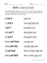 Distance Means So Little When Someone Means So Much Deutsch Partir And Sortir French Irregular Verbs Pack Basic French Words Learning French For Kids Learn French