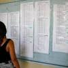 Θα ενημερώσουμε τις σελίδες μας με πιθανές αλλαγές που θα ισχύσουν στις πανλλαδικές / πανελλήνιες εξετάσεις του 2021, λίγο μετά την δημοσιοποίηση του μηχανογραφικού δελτίου του 2021 από το υπουργείο παιδείας. 1