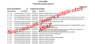 233 din 23.04.2002 pentru aprobarea ordonanței guvernului nr. Anaf Sector 3 Program Asdreeh