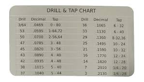 Wallet Sized Drill And Tap Chart Reference Card Amazon Com